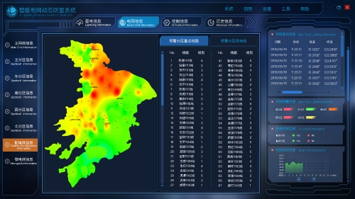 动态防雷1.jpg 动态防雷1.jpg