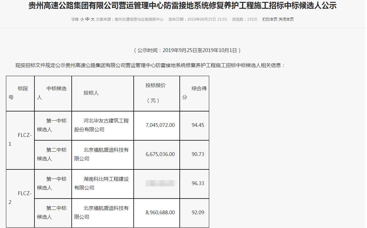 澳洲10手机平台-澳洲10(中国)
防雷中标贵州高速公路.jpg