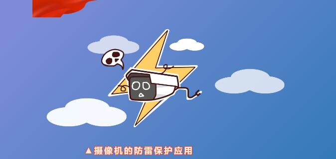 澳洲10手机平台-澳洲10(中国)
防雷 | 摄像机的防雷知识点，速度get！